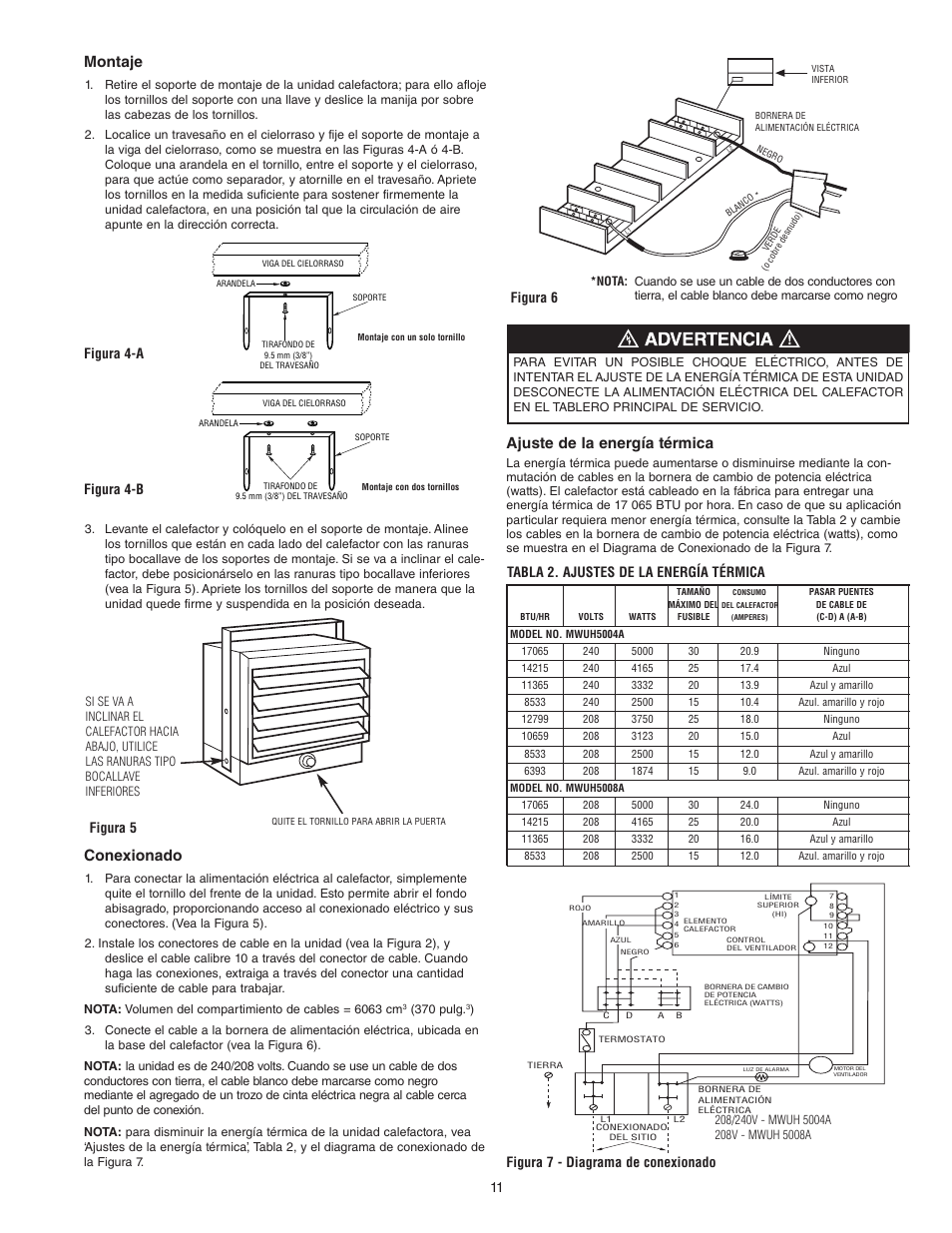 Montaje, Conexionado, Ajuste de la energía térmica | Figura 4-a figura 4-b, Figura 5, Figura 6 | Qmark MWUH Series - Horizontal / Downflow Unit Heaters User Manual | Page 11 / 20