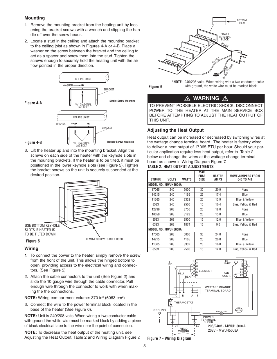 Mounting, Wiring, Adjusting the heat output | 6063 cm, Figure 4-a figure 4-b, Figure 5, Figure 6 | Qmark MWUH Series - Horizontal / Downflow Unit Heaters User Manual | Page 3 / 20