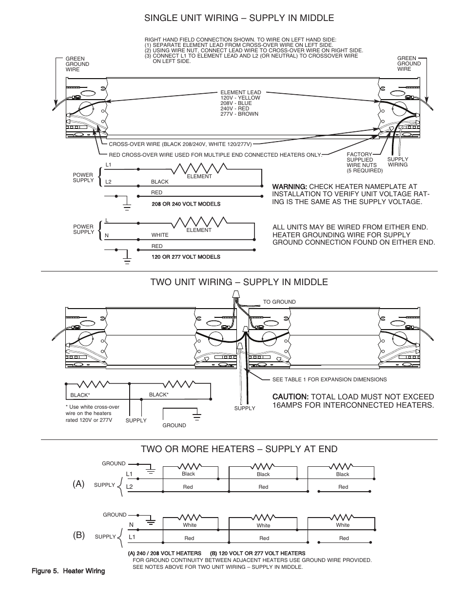 A) (b) | Qmark RCC - Cove Heaters User Manual | Page 3 / 12