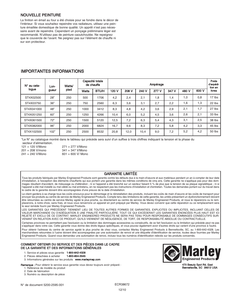 Importantes informations | Qmark ST - Commercial Slope Top Convectors User Manual | Page 12 / 12