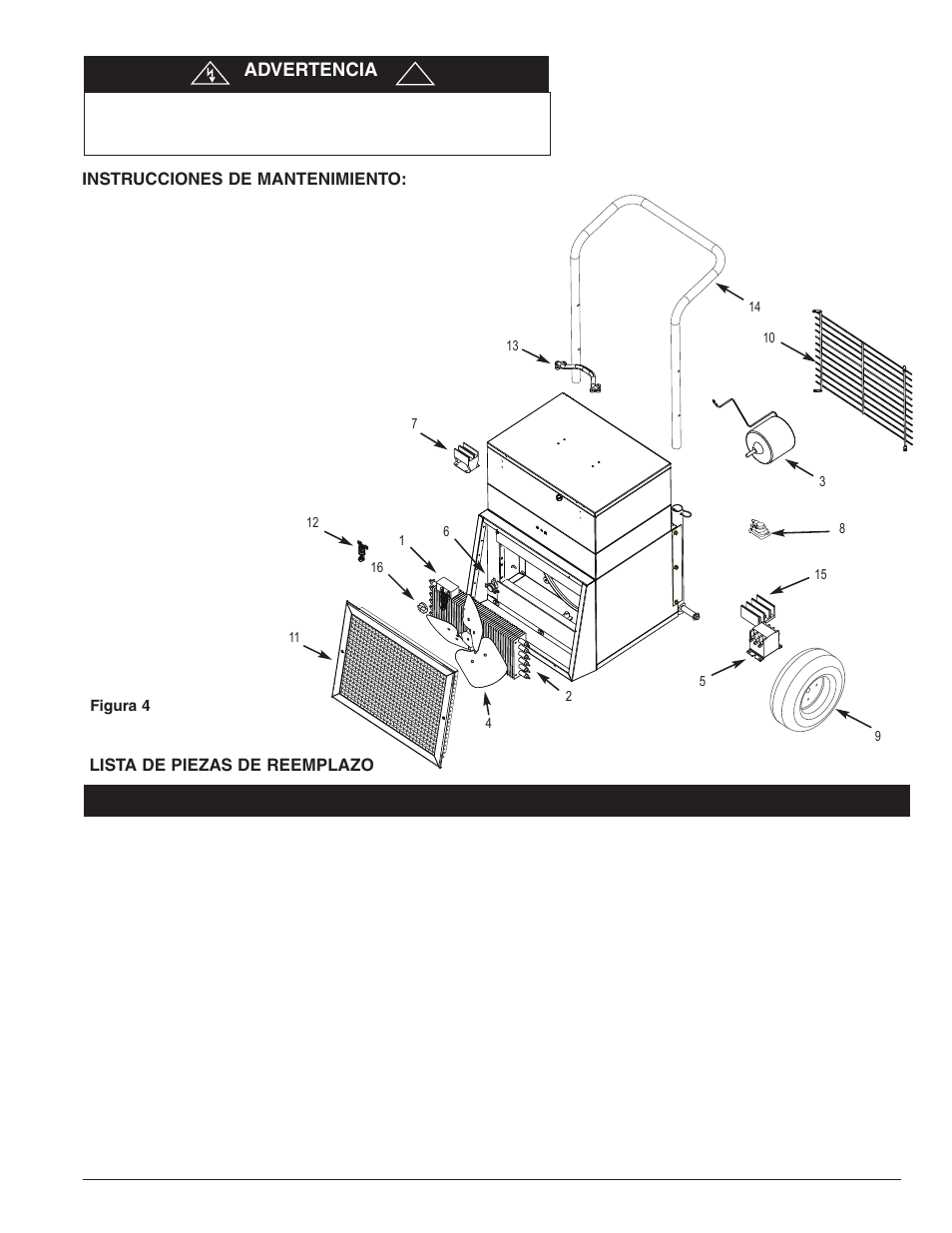 Advertencia | Qmark TBX - Tool Box Heater User Manual | Page 7 / 12