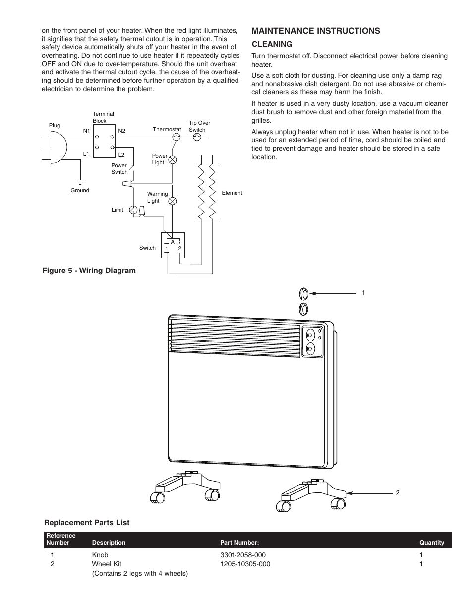 Maintenance instructions | Qmark WPC1500 - Portable Panel Heater User Manual | Page 3 / 12