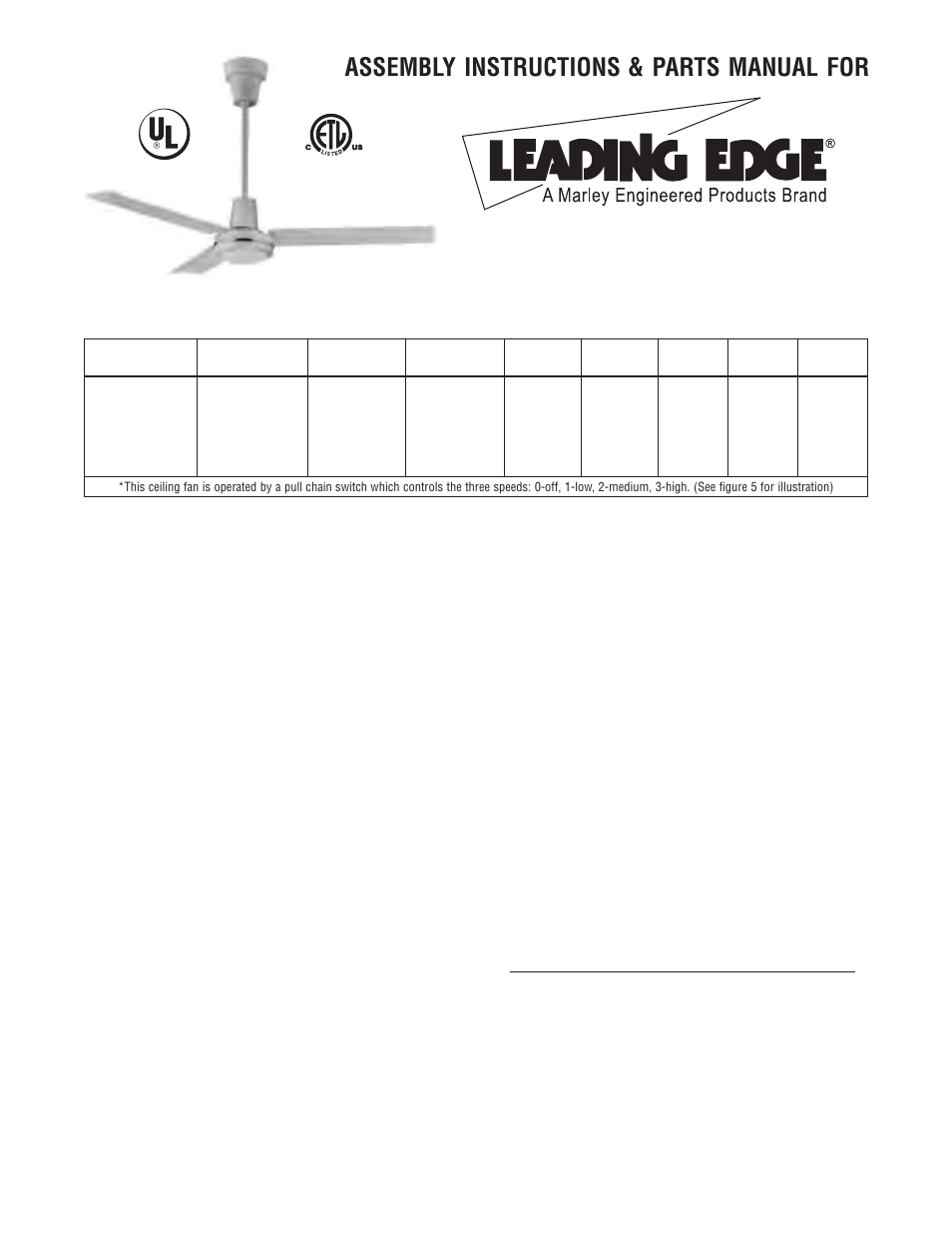Qmark Heavy Duty Commercial Ceiling Fans User Manual | 12 pages