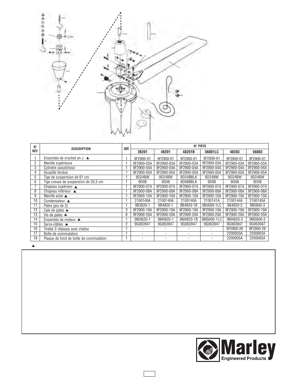 Pièces de rechange | Qmark Heavy Duty Commercial Ceiling Fans User Manual | Page 12 / 12