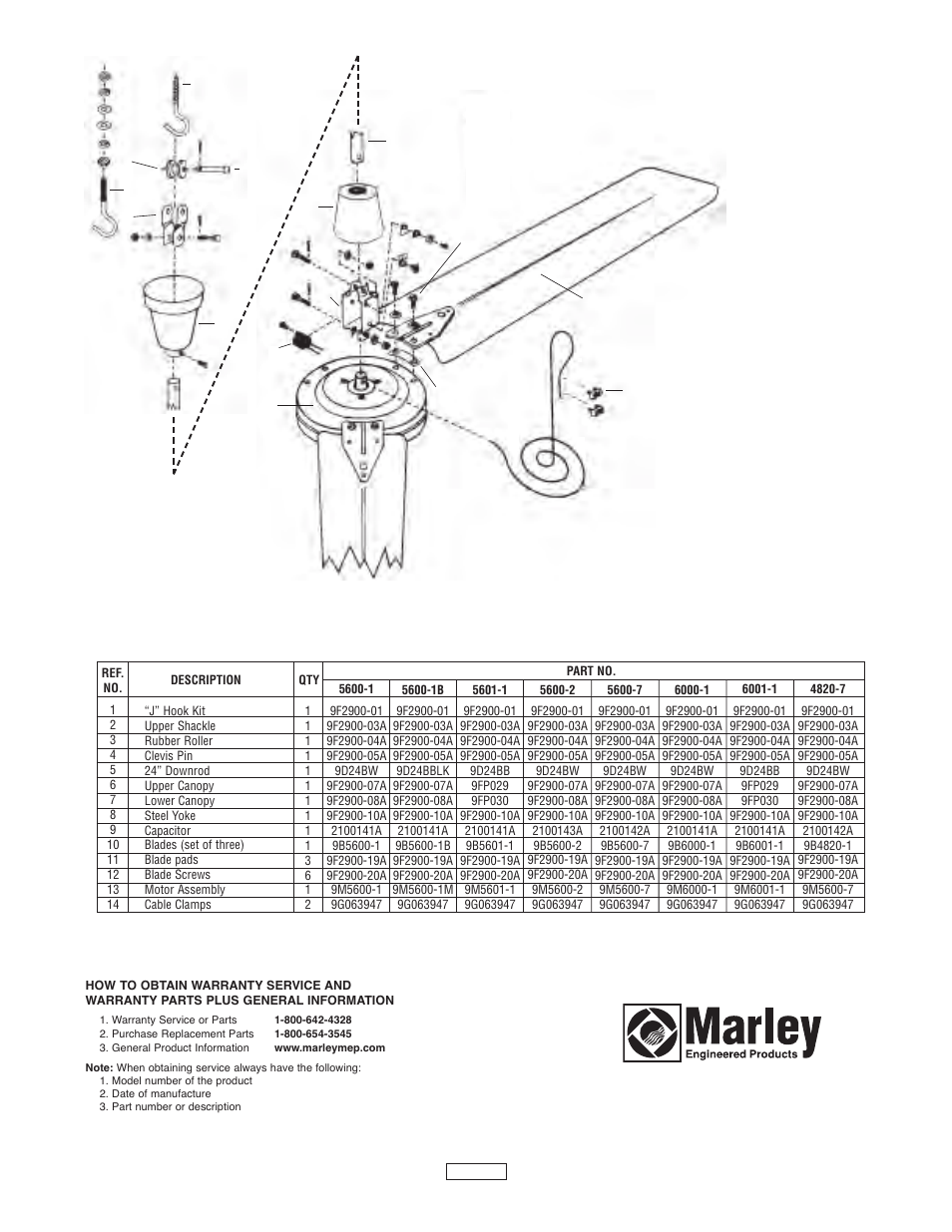 Replacement parts | Qmark Heavy Duty High Performance Industrial Ceiling Fans User Manual | Page 4 / 4