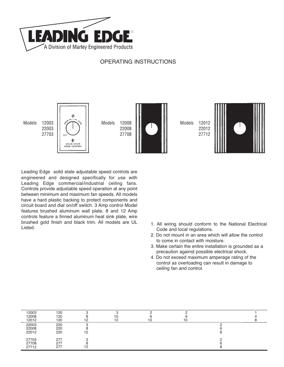 Qmark Ceiling Fan Accessories User Manual | 2 pages