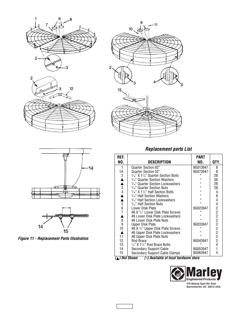 Replacement parts list | Qmark Ceiling Fan Accessories User Manual | Page 4 / 4