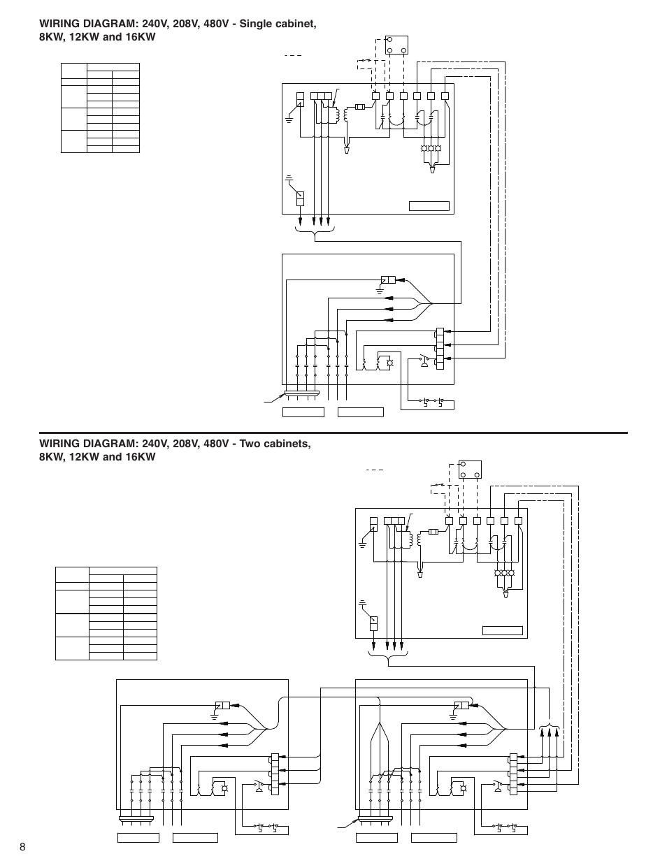 Qmark Environmental Electric Heated User Manual | Page 8 / 12