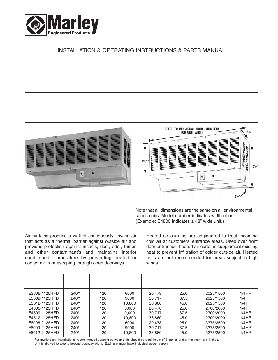 Qmark Environmental Electric Heated User Manual | 8 pages