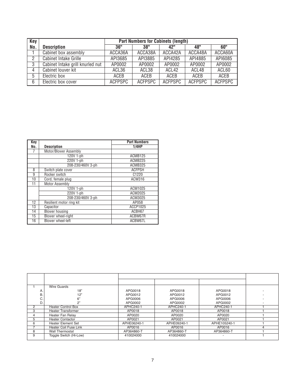 Qmark Environmental Electric Heated User Manual | Page 7 / 8