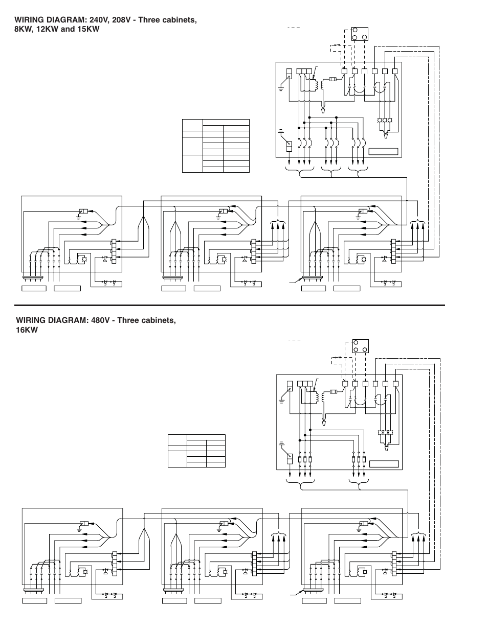Qmark High Velocity Electric Heated User Manual | Page 10 / 12