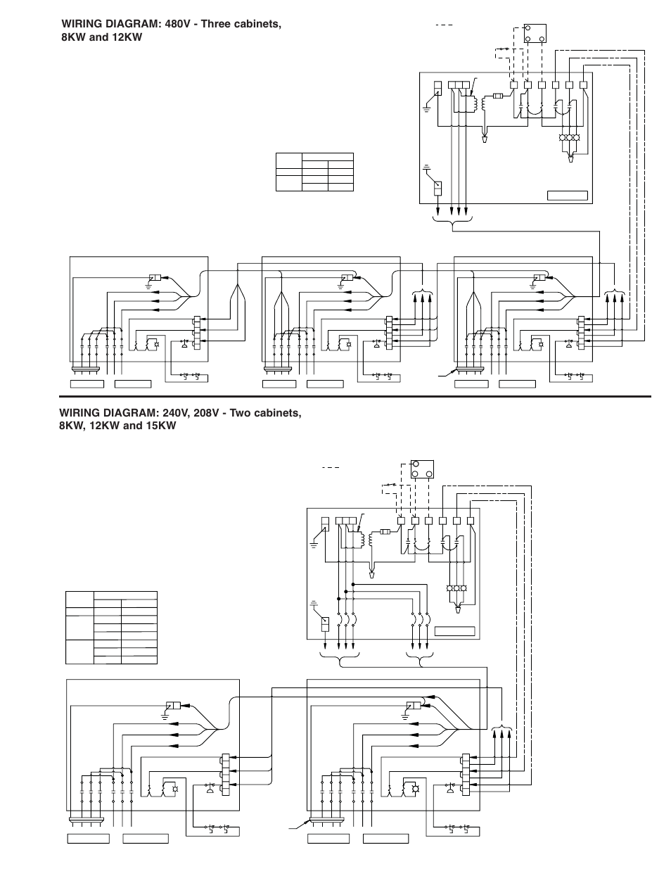 Qmark High Velocity Electric Heated User Manual | Page 9 / 12