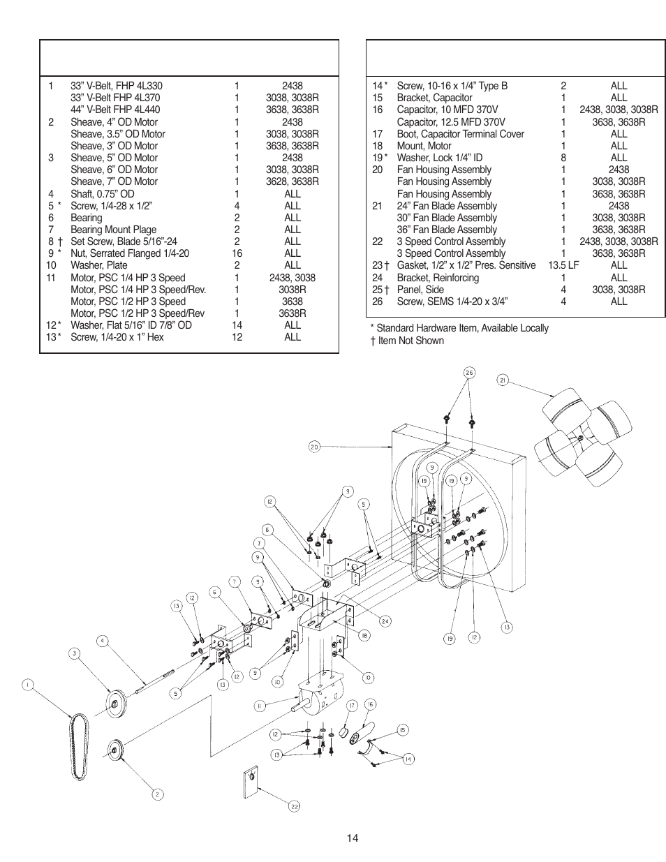Qmark 3638R - Belt Drive Fans User Manual | Page 15 / 16