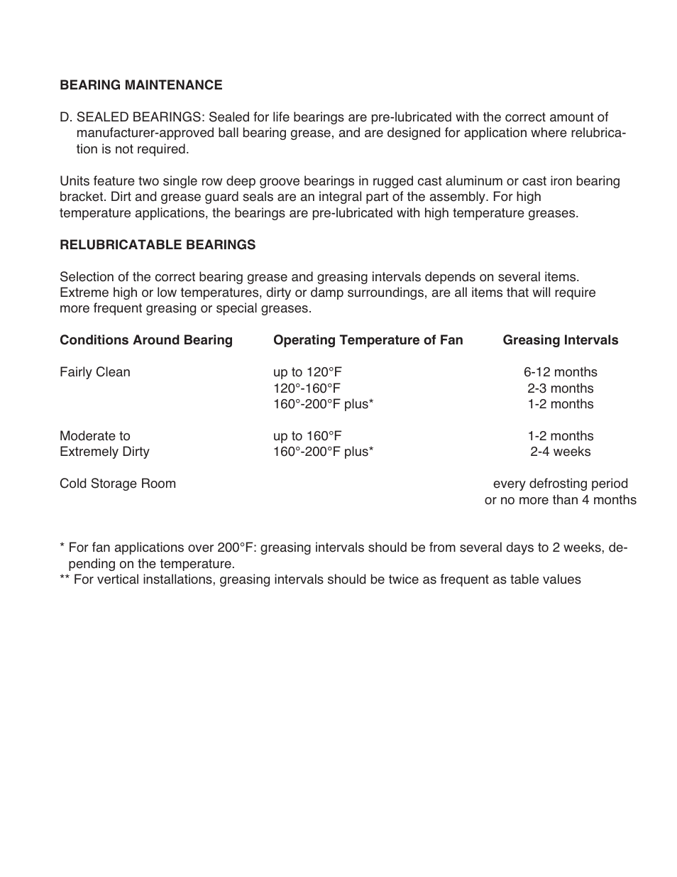 Qmark WEB -Heavy-Duty Belt Drive Exhaust Fans User Manual | Page 6 / 8