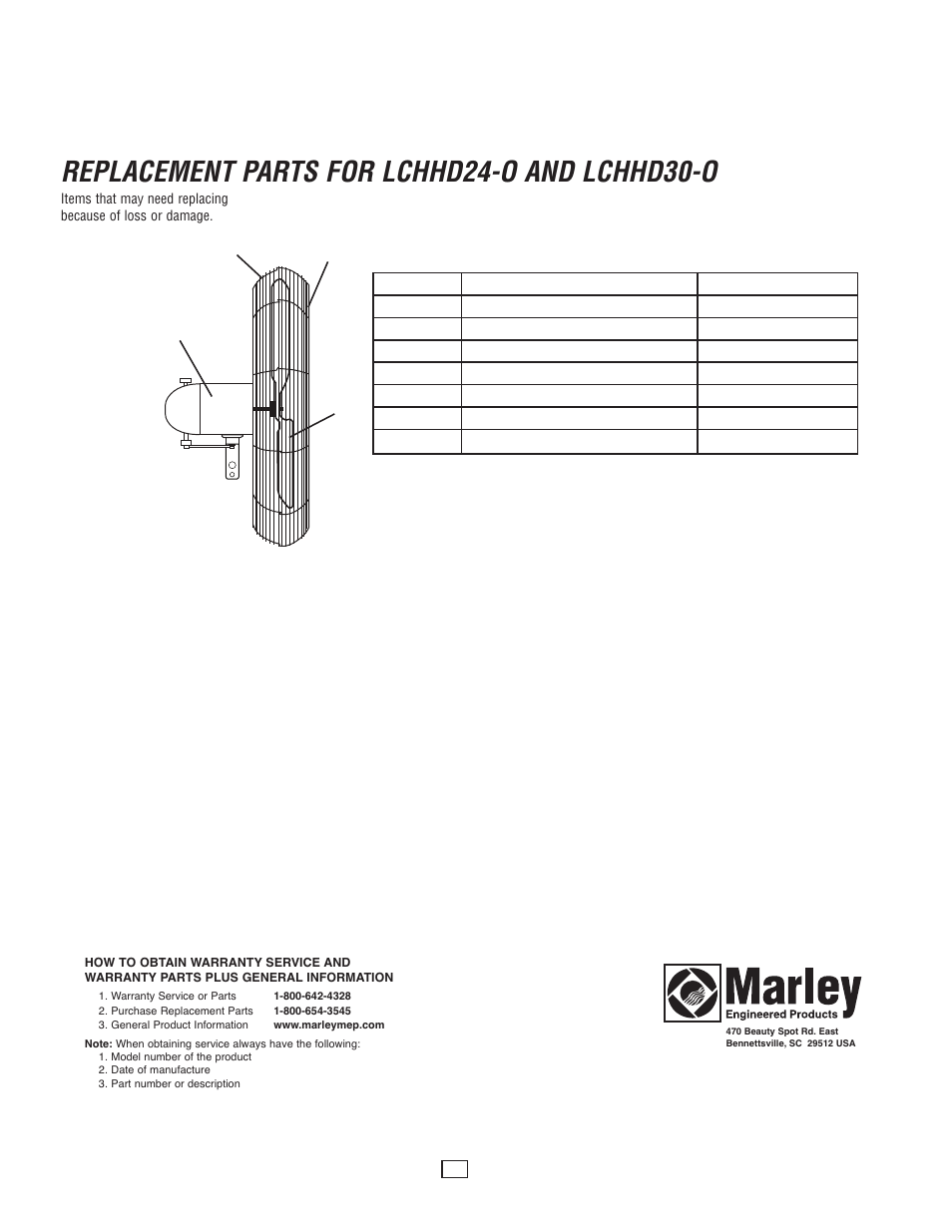 Replacement parts for lchhd24-o and lchhd30-o | Qmark LCHHD - Heavy Duty Oscillating Air Circulator User Manual | Page 4 / 4