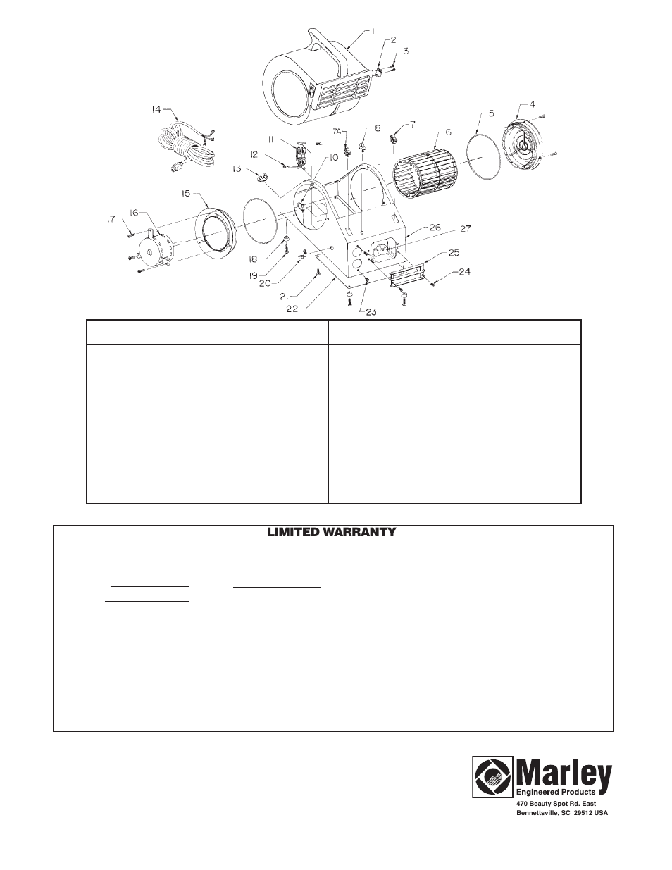 Limited warranty | Qmark PowerCat® - PORTABLE BLOWERS User Manual | Page 2 / 2