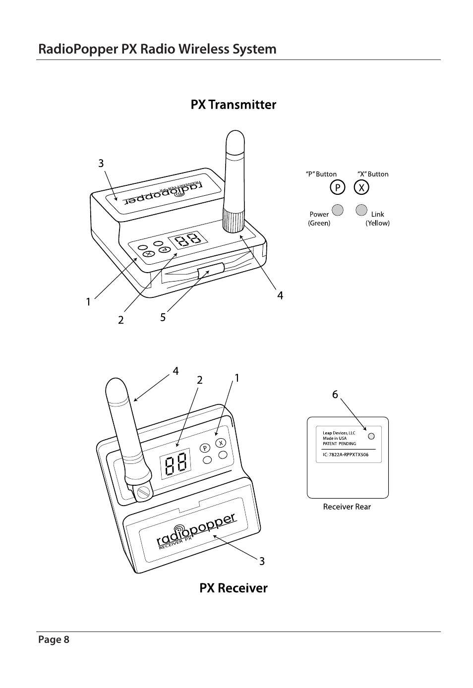 Radiopopper px radio wireless system | RadioPopper PX User Manual | Page 8 / 29