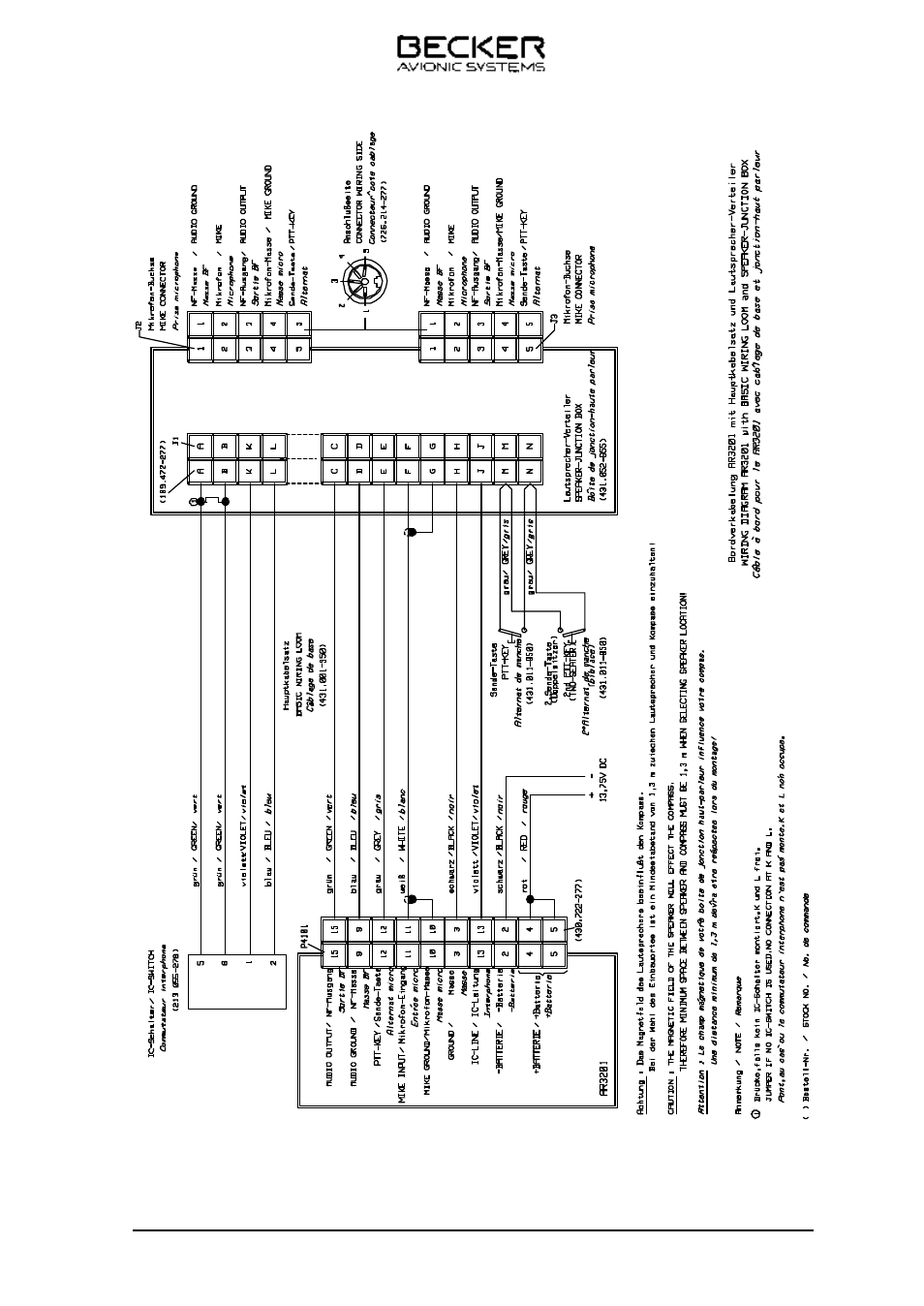 Becker Designed AR 3201 User Manual | Page 21 / 30