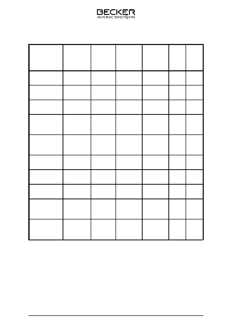 Becker Designed AR 3201 User Manual | Page 8 / 30