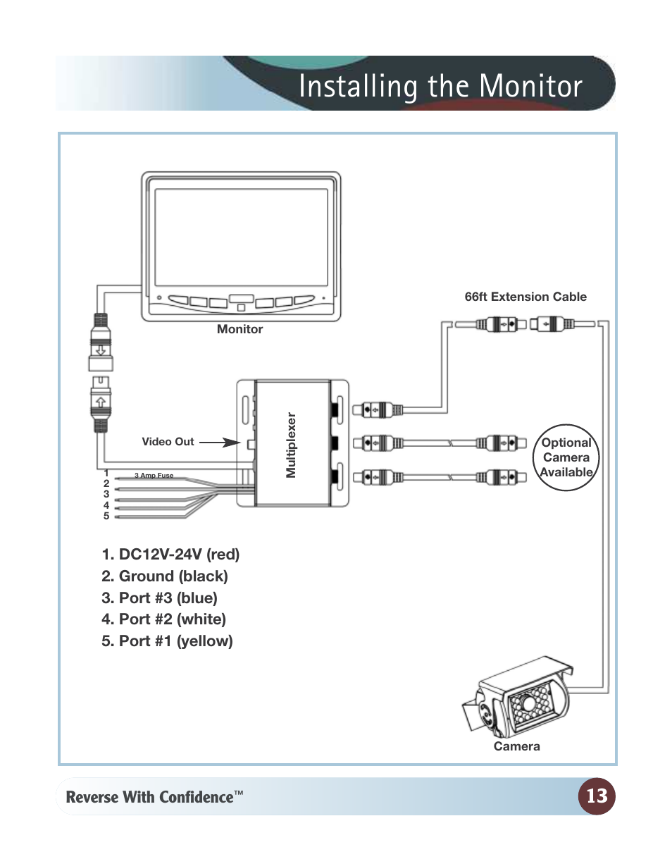 Installing the monitor, Reverse with confidence | RearviewSafety RVS-770613 User Manual | Page 13 / 26