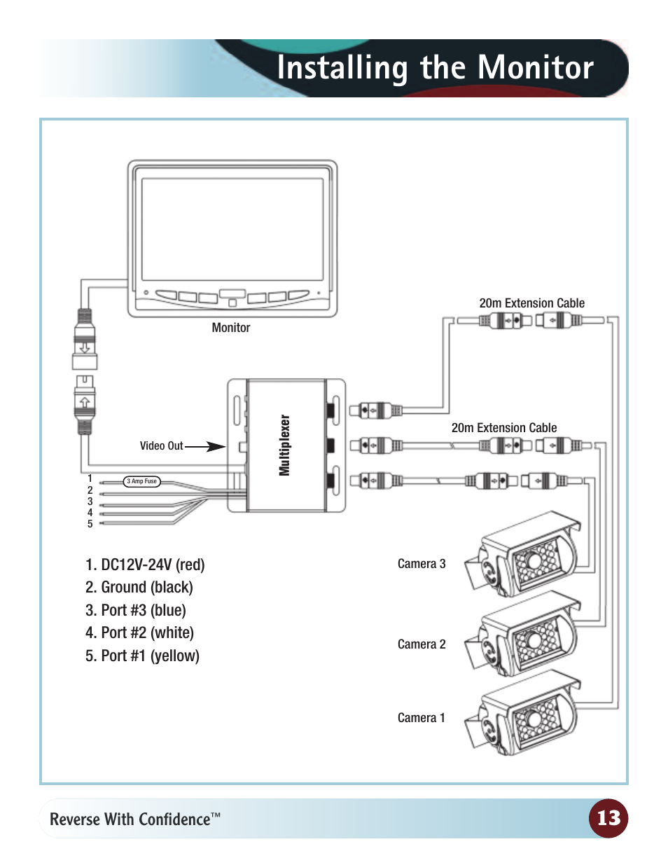 Installing the monitor, Reverse with confidence | RearviewSafety RVS-770615 User Manual | Page 13 / 27