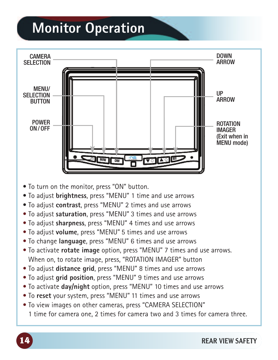 Monitor operation | RearviewSafety RVS-770615 User Manual | Page 14 / 27