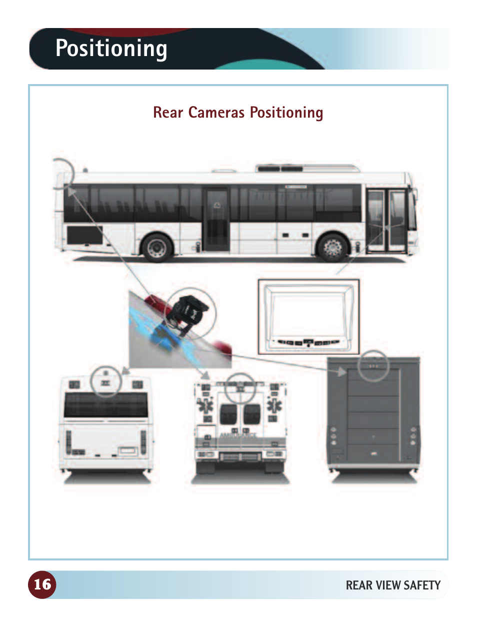 Positioning | RearviewSafety RVS-770615 User Manual | Page 16 / 27