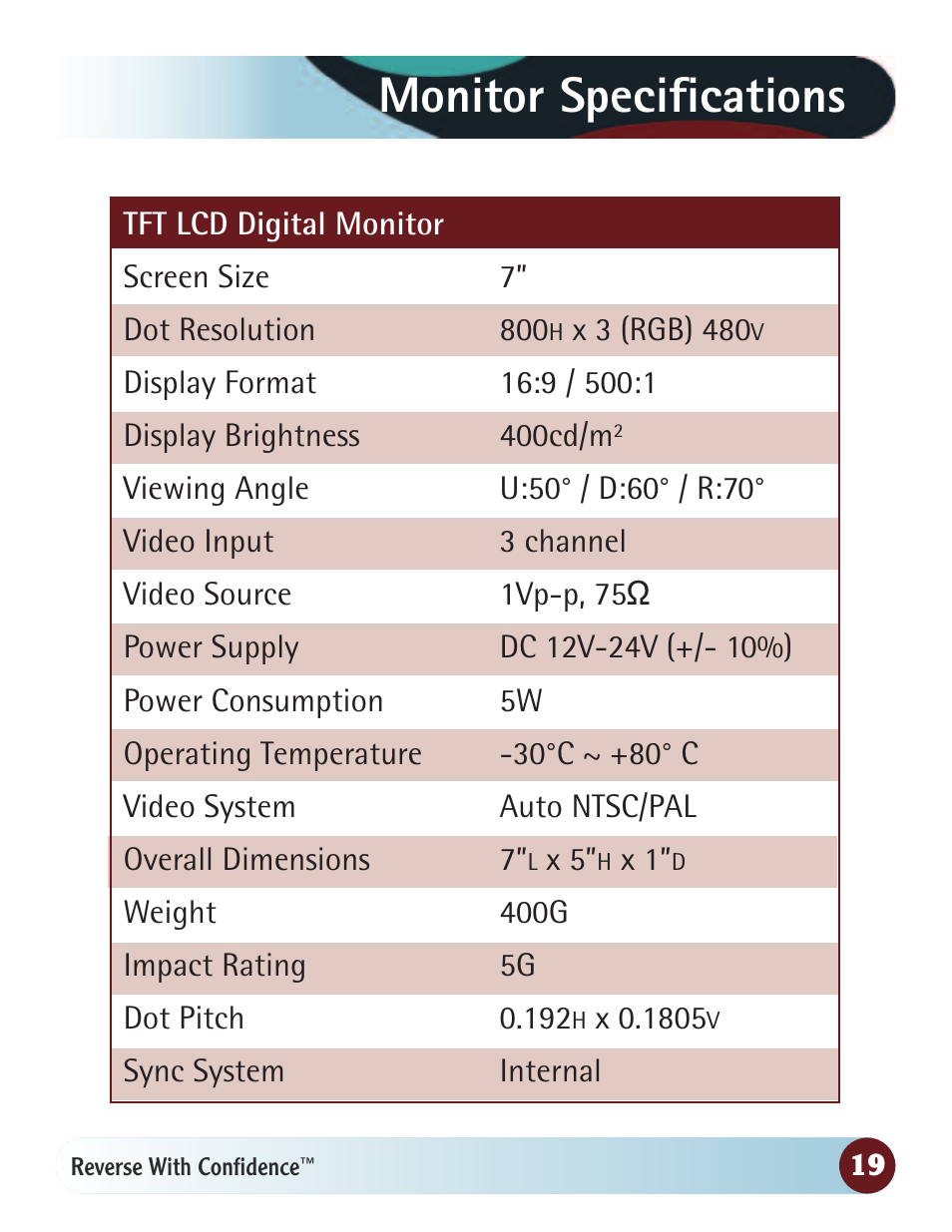 Monitor specifications | RearviewSafety RVS-770615 User Manual | Page 19 / 27