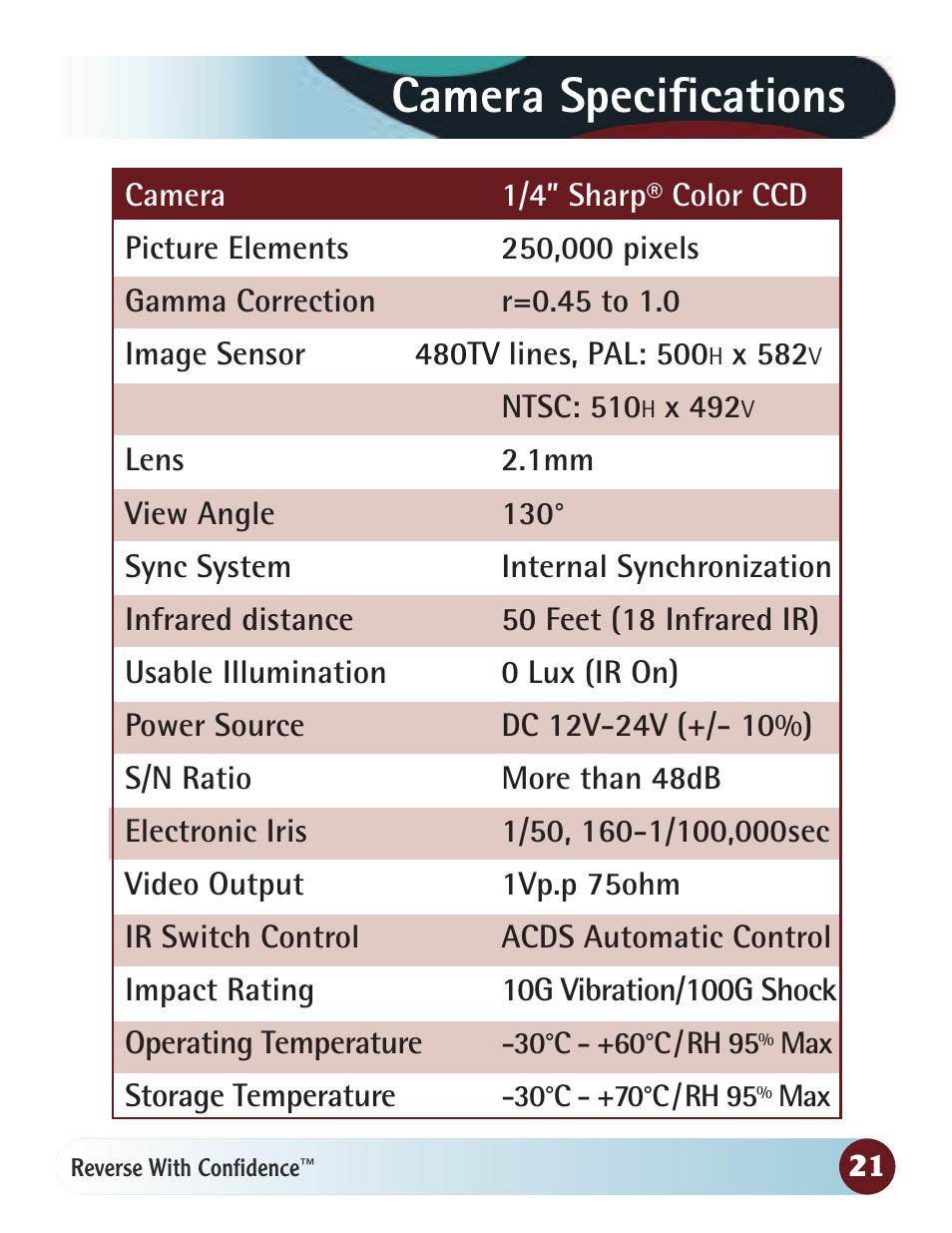 Camera specifications | RearviewSafety RVS-770615 User Manual | Page 21 / 27