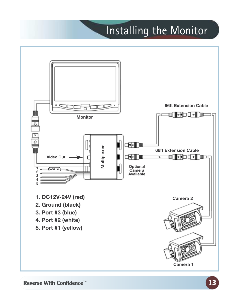Installing the monitor, Reverse with confidence | RearviewSafety RVS-770614 User Manual | Page 13 / 26