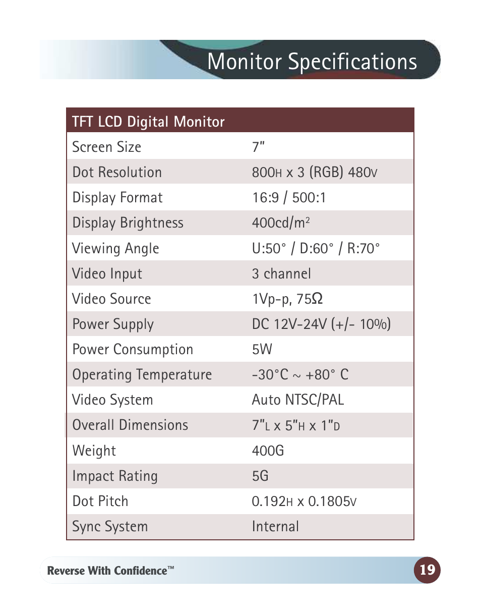 Monitor specifications | RearviewSafety RVS-770614 User Manual | Page 19 / 26