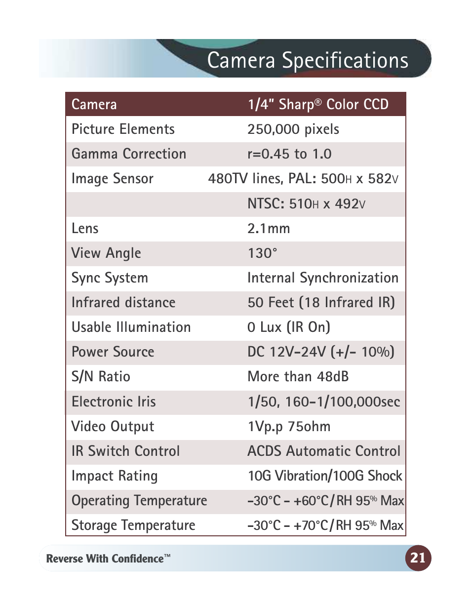 Camera specifications | RearviewSafety RVS-770614 User Manual | Page 21 / 26