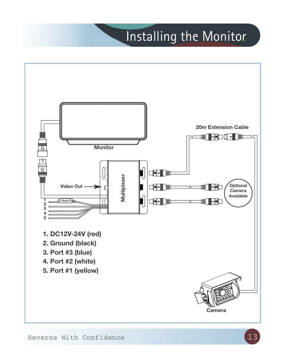Installing the monitor, Reverse with confidence | RearviewSafety RVS-770619P User Manual | Page 13 / 27