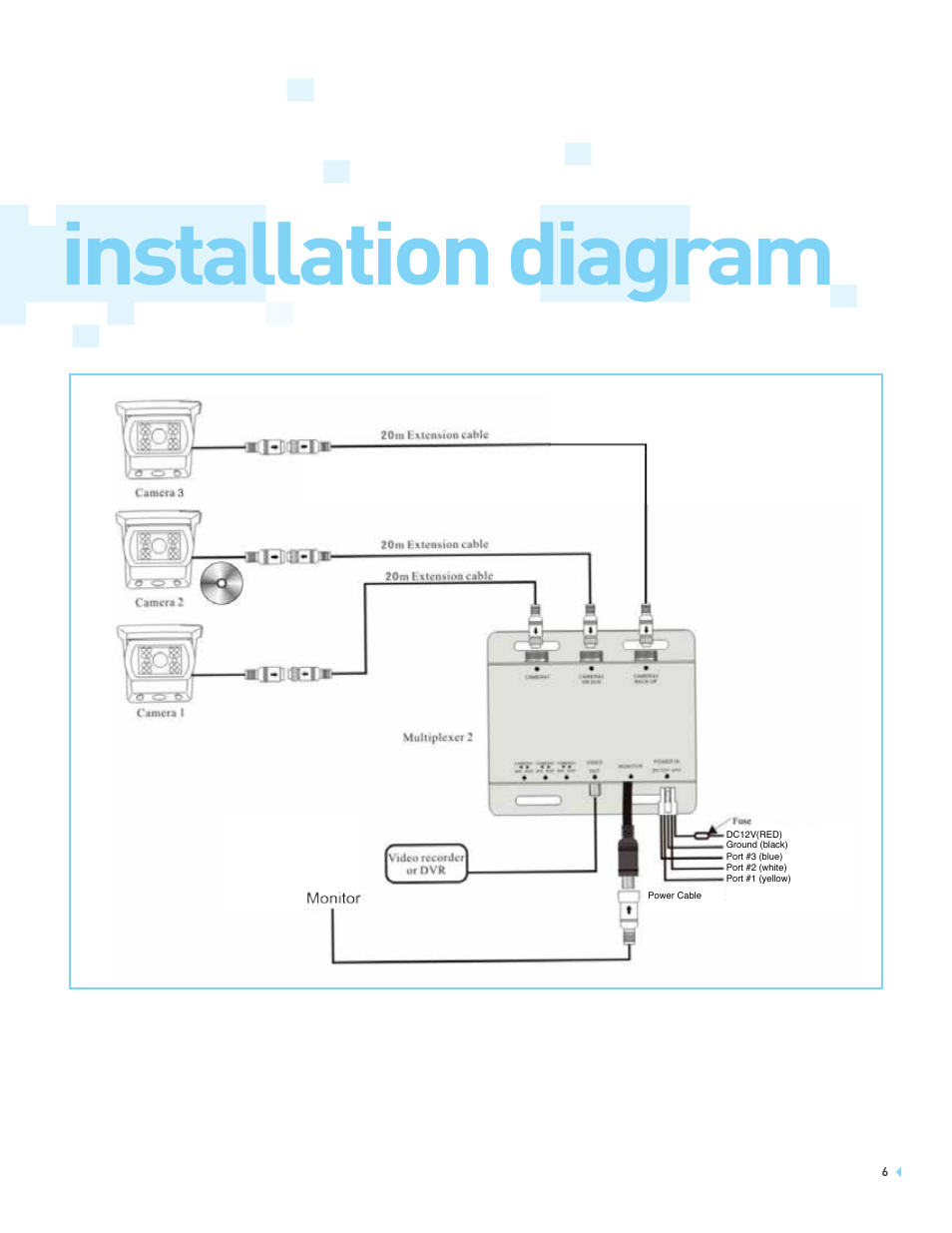 Installation diagram | RearviewSafety RVS-7707721 User Manual | Page 6 / 21