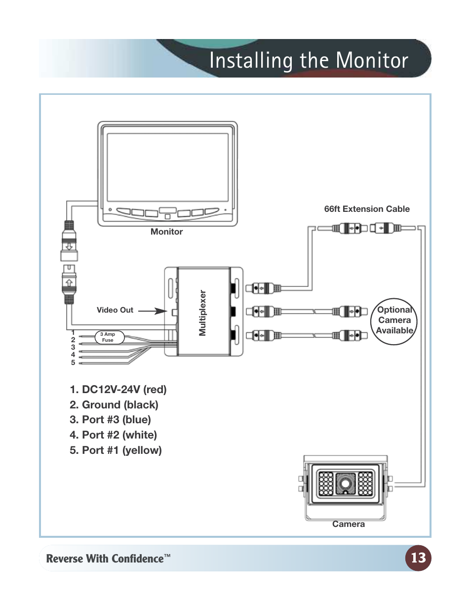 Installing the monitor, Reverse with confidence | RearviewSafety RVS-770812N User Manual | Page 13 / 26