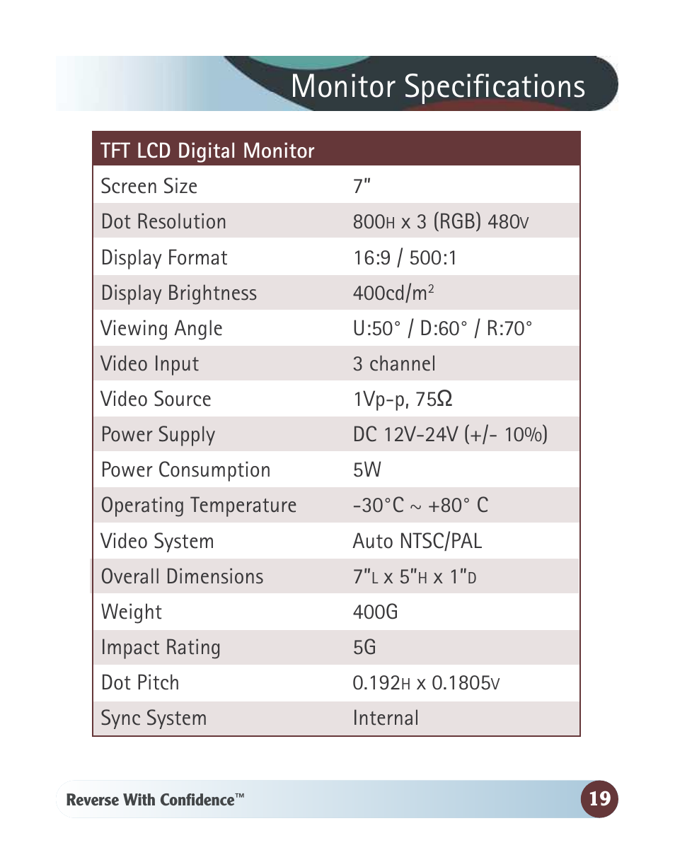 Monitor specifications | RearviewSafety RVS-770812N User Manual | Page 19 / 26