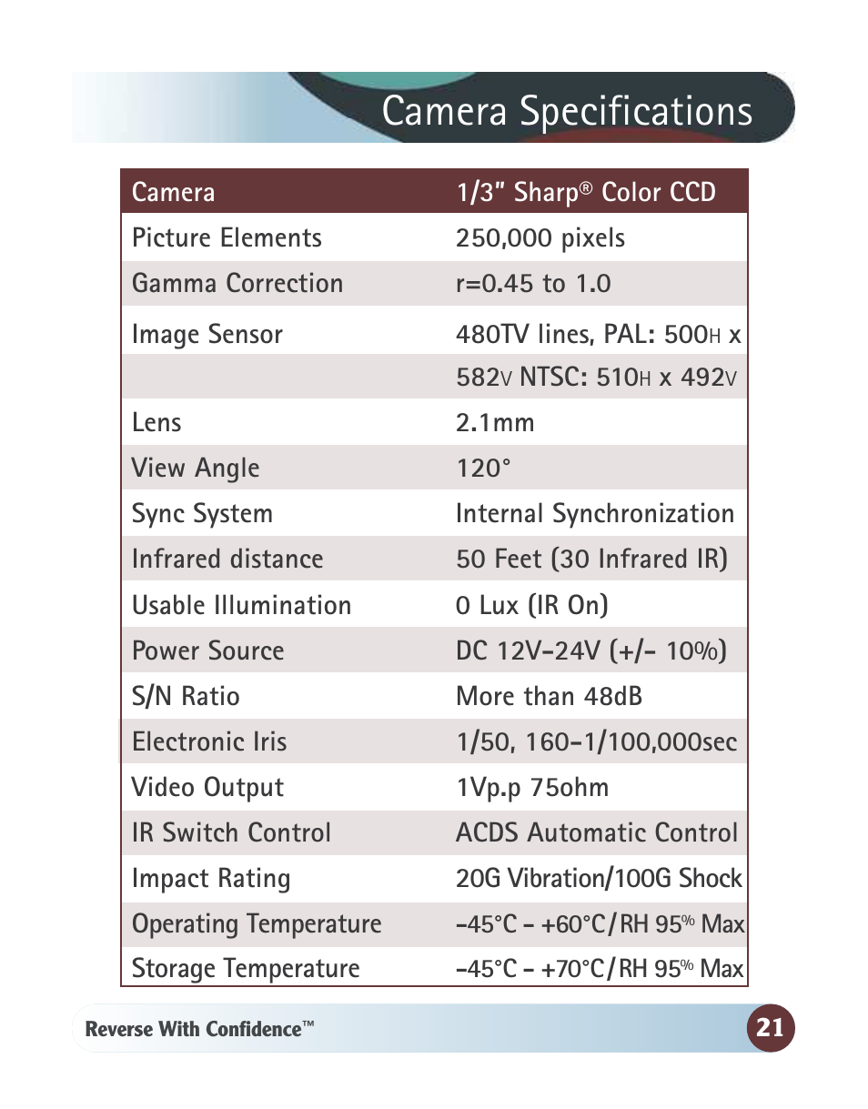 Camera specifications | RearviewSafety RVS-770812N User Manual | Page 21 / 26