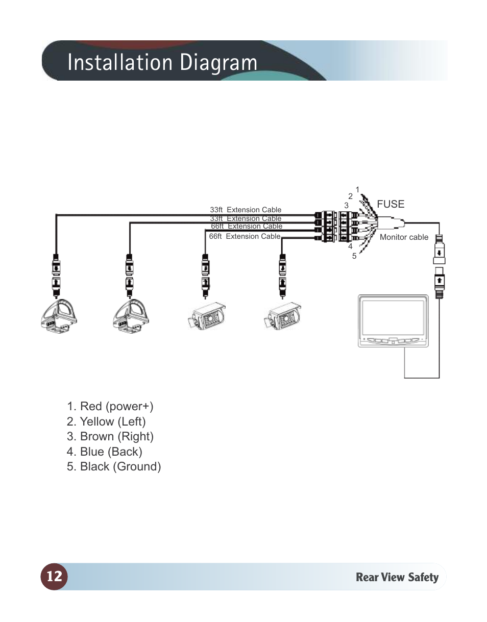 Installation diagram | RearviewSafety RVS-062710 User Manual | Page 12 / 26