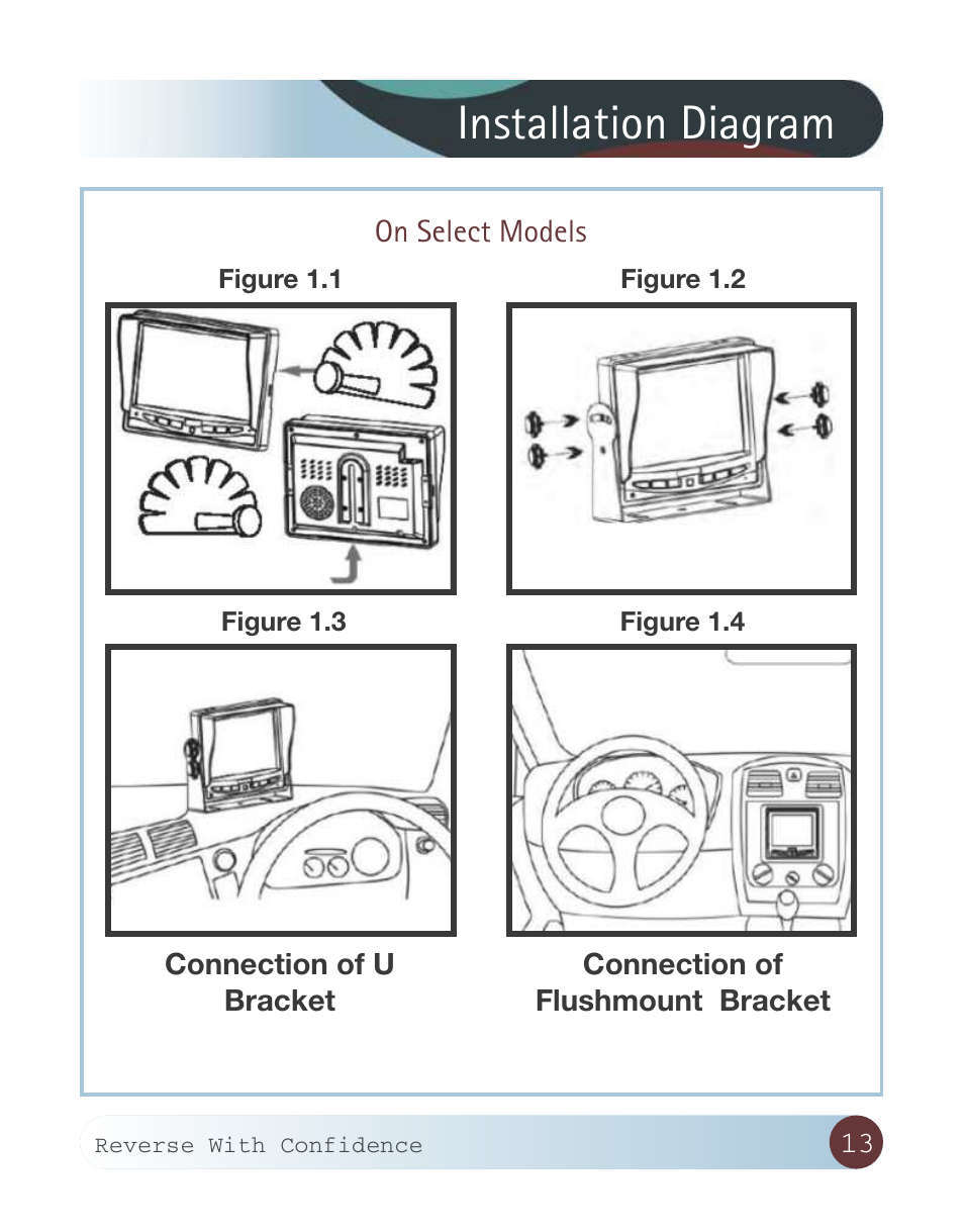 Installation diagram, On select models | RearviewSafety RVS-W-CAM User Manual | Page 13 / 23