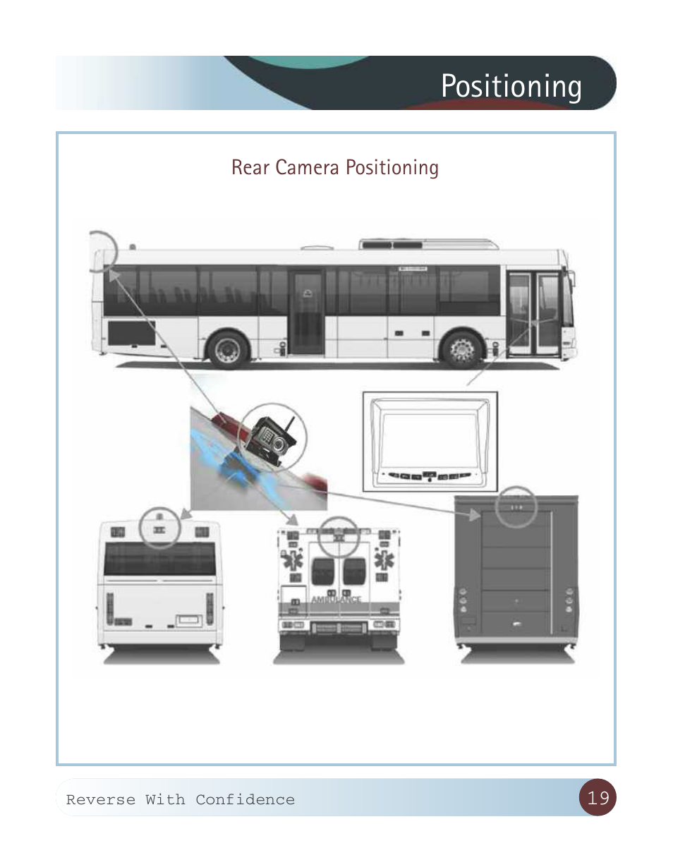 Positioning | RearviewSafety RVS-W-CAM User Manual | Page 19 / 23