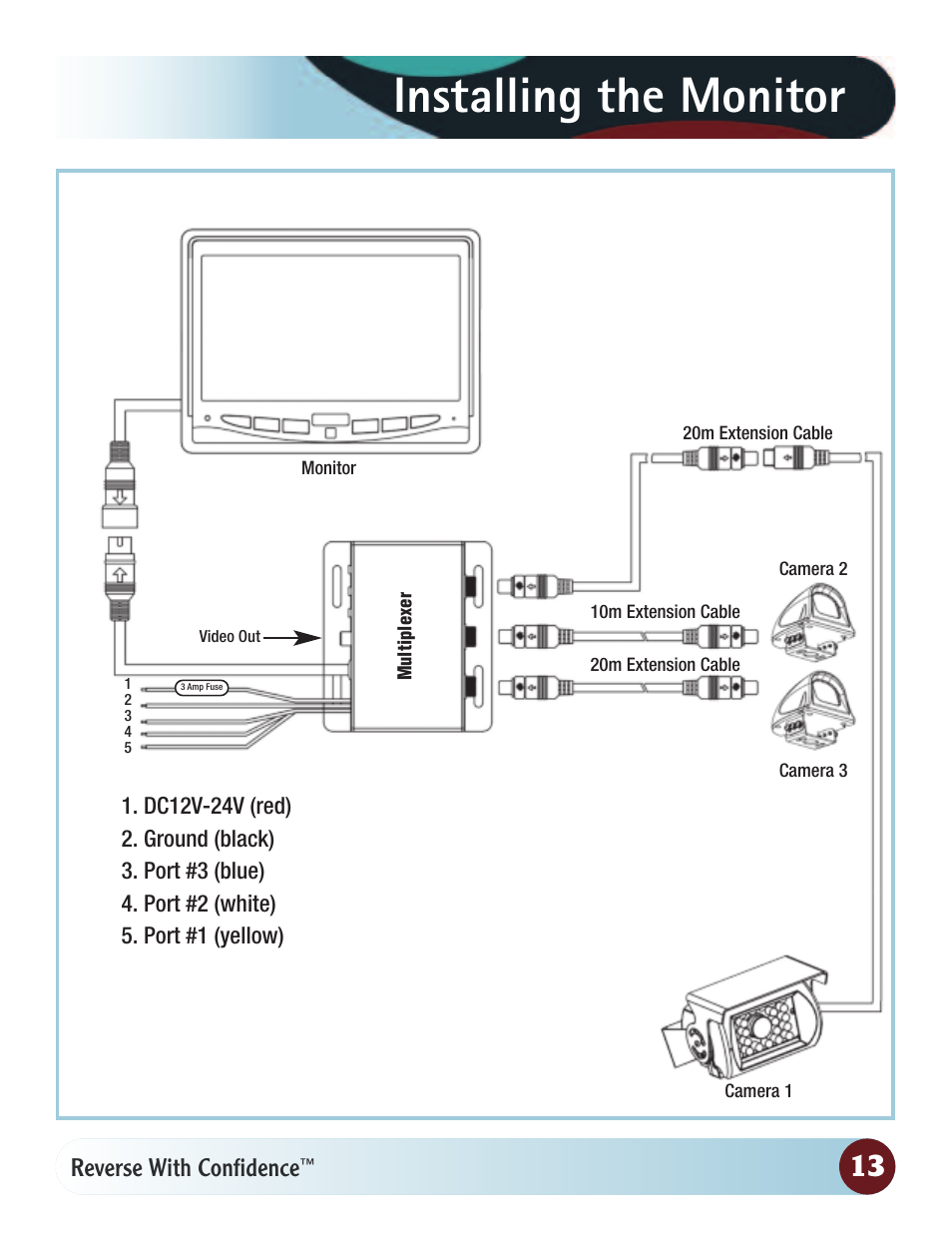 Installing the monitor, Reverse with confidence | RearviewSafety RVS-770616N User Manual | Page 13 / 27