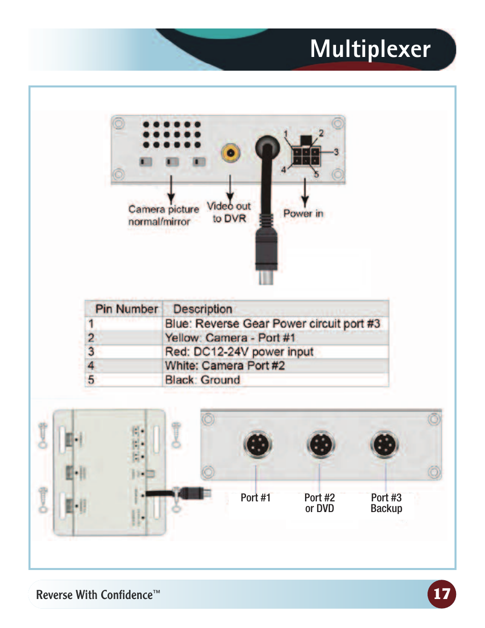 Multiplexer | RearviewSafety RVS-770616N User Manual | Page 17 / 27
