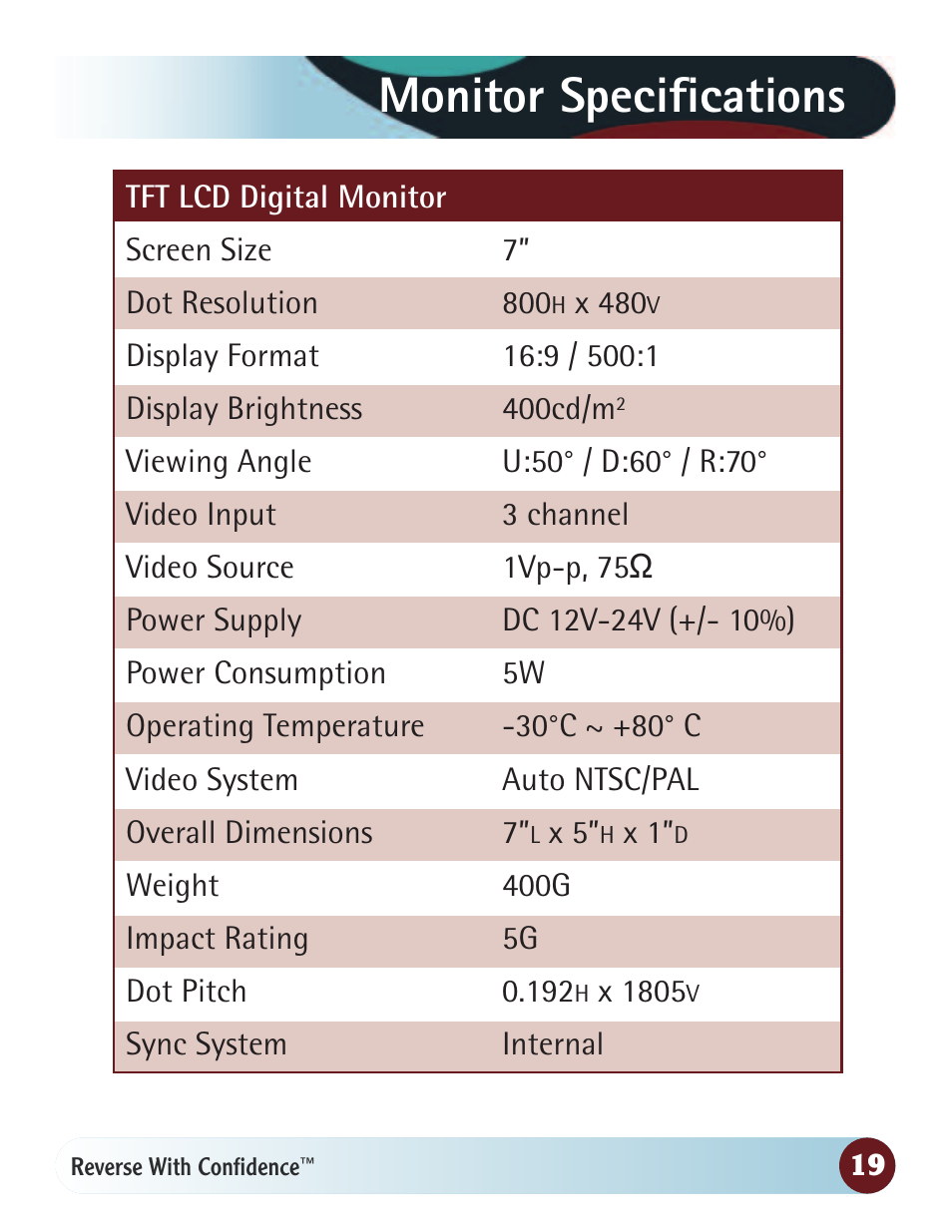 Monitor specifications | RearviewSafety RVS-770616N User Manual | Page 19 / 27