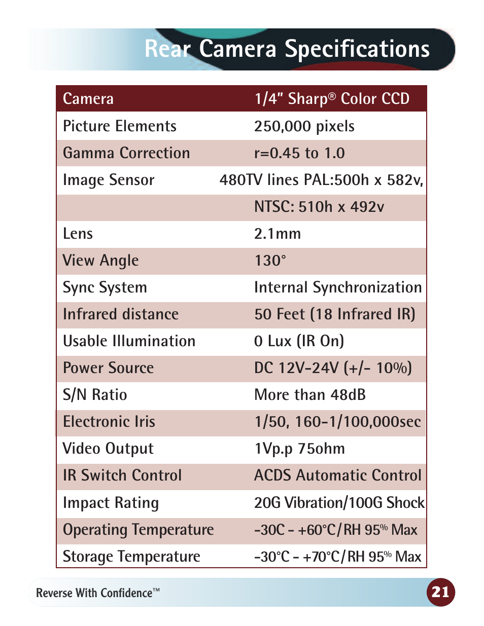 Rear camera specifications | RearviewSafety RVS-770616N User Manual | Page 21 / 27