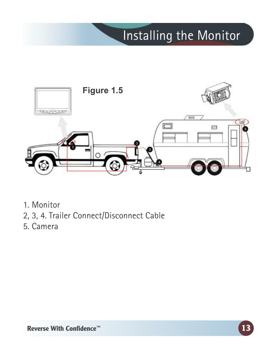 Installing the monitor | RearviewSafety RVS-770613-213 User Manual | Page 13 / 24