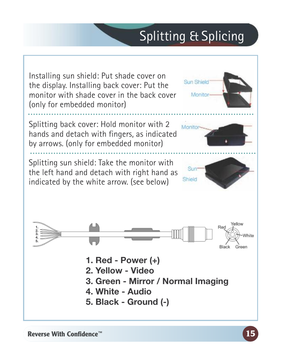 Splitting & splicing | RearviewSafety RVS-770613-213 User Manual | Page 15 / 24