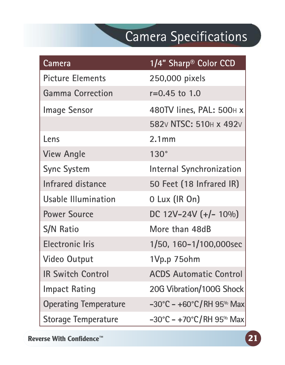 Camera specifications | RearviewSafety RVS-770613-213 User Manual | Page 21 / 24