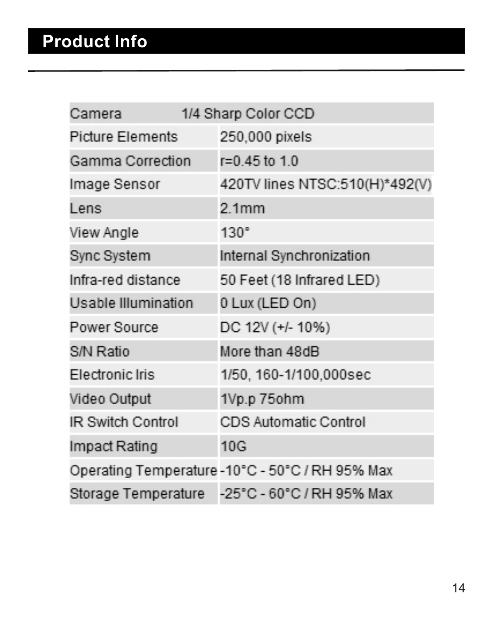 Product info | RearviewSafety RVS-770619N User Manual | Page 14 / 21