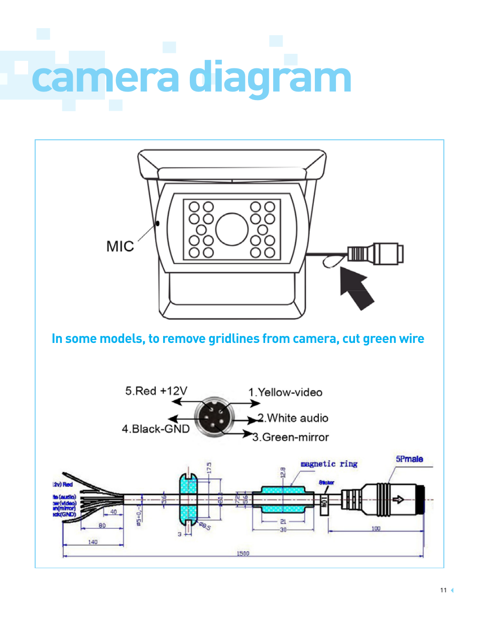 Camera diagram | RearviewSafety RVS-776618 User Manual | Page 11 / 20