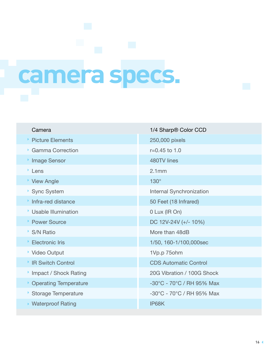 Camera specs | RearviewSafety RVS-776618 User Manual | Page 16 / 20